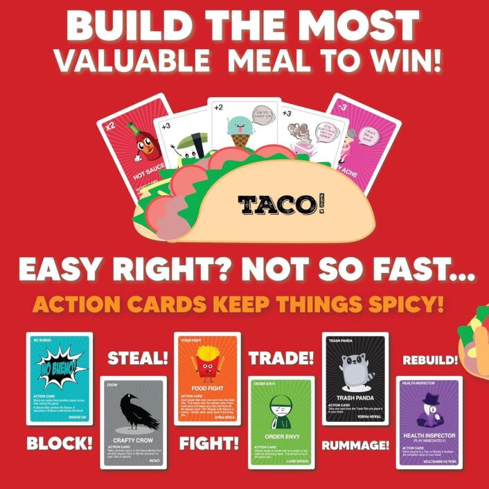 Taco vs Burrito